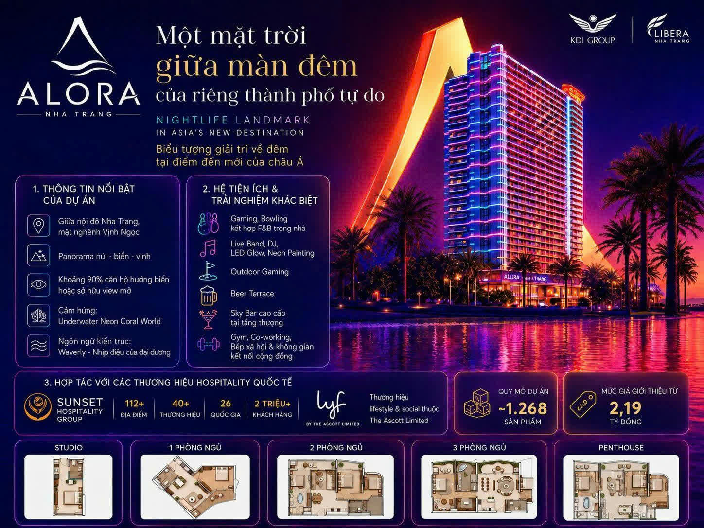 Thông số ~1.268 sản phẩm + 5 loại căn Studio → Penthouse